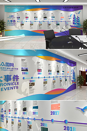 室内发展历程企业文化墙设计