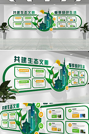 可商用绿色生活环保文化墙模板