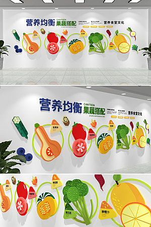 3d食品安全食堂餐饮企业文化墙设计