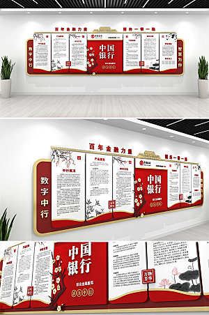 创新中国工商银行合规企业文化墙模板