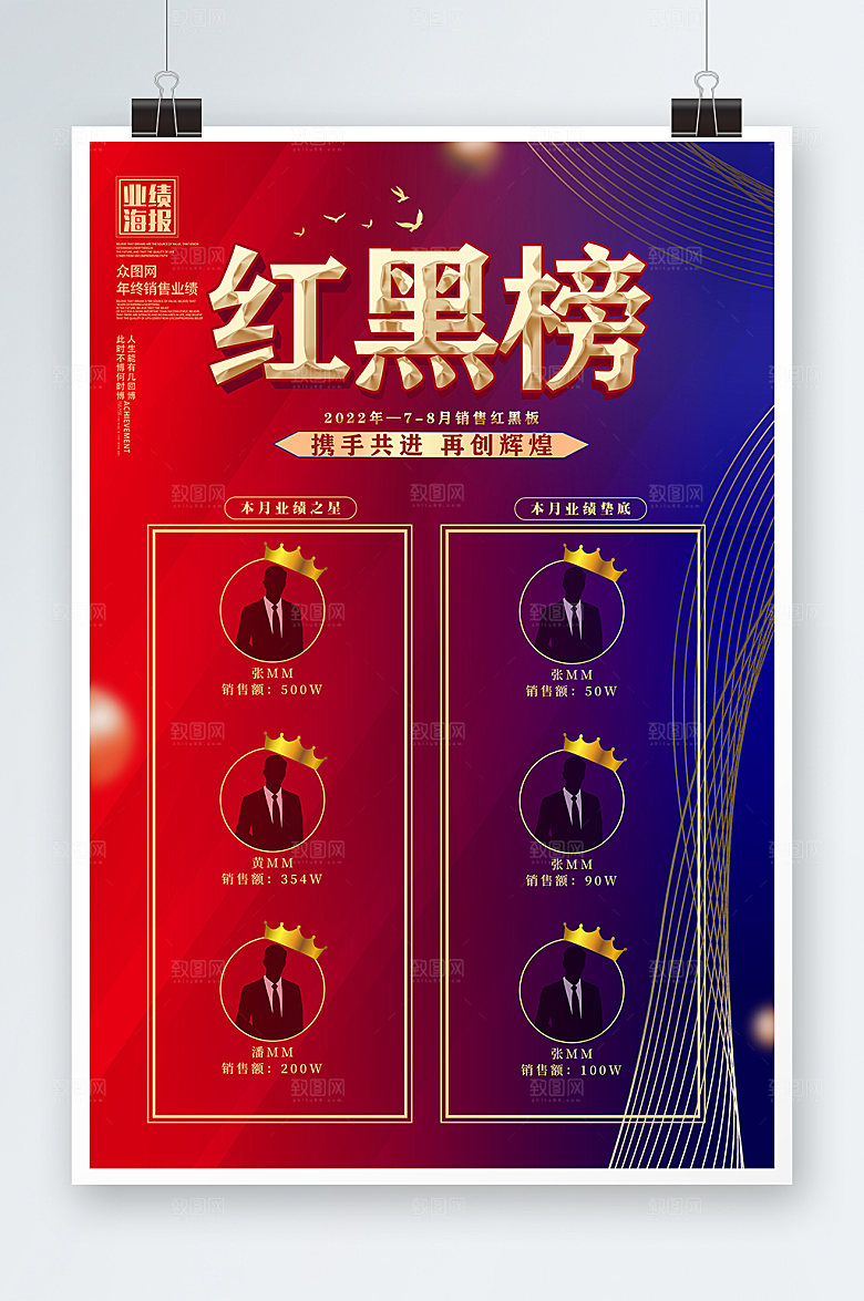 红黑榜企业销售排名海报设计