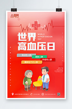 世界高血压日海报设计