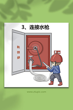 消防栓使用漫画插画设计