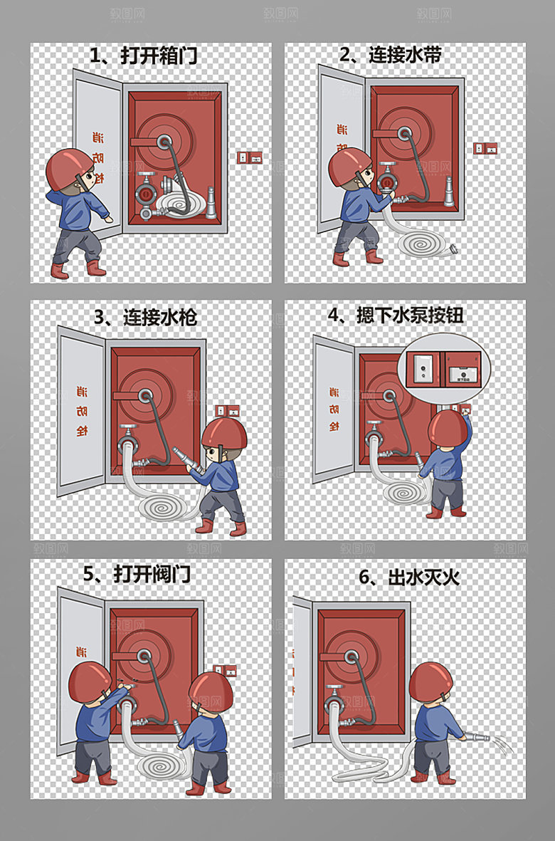 消防栓使用步骤合集元素