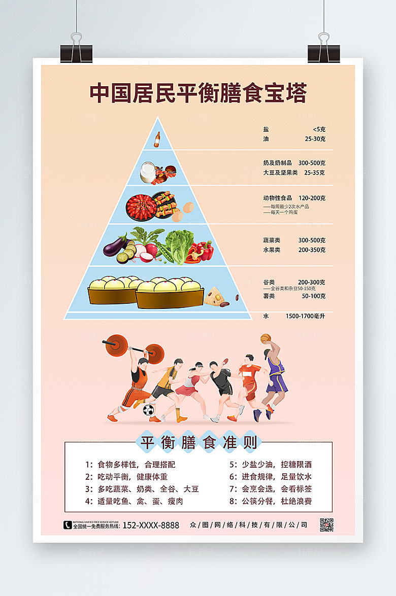 淡雅居民平衡膳食宝塔海报模板