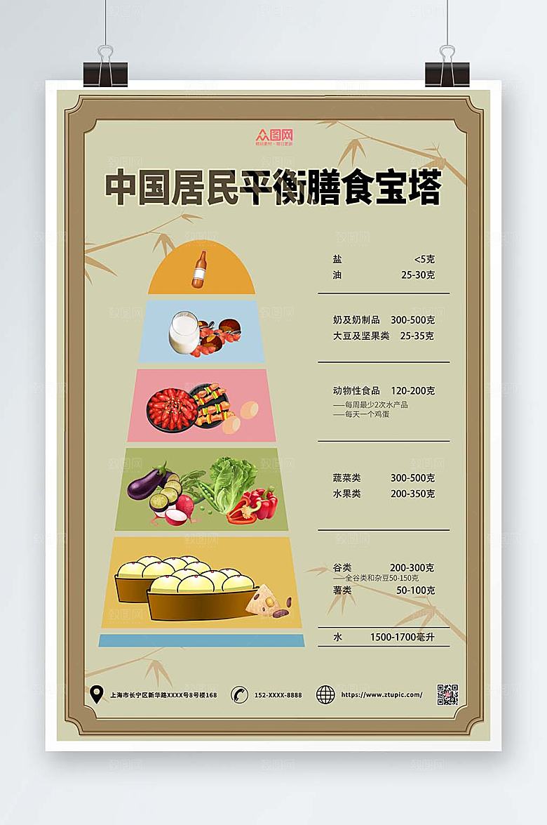 淡雅居民平衡膳食宝塔海报模板