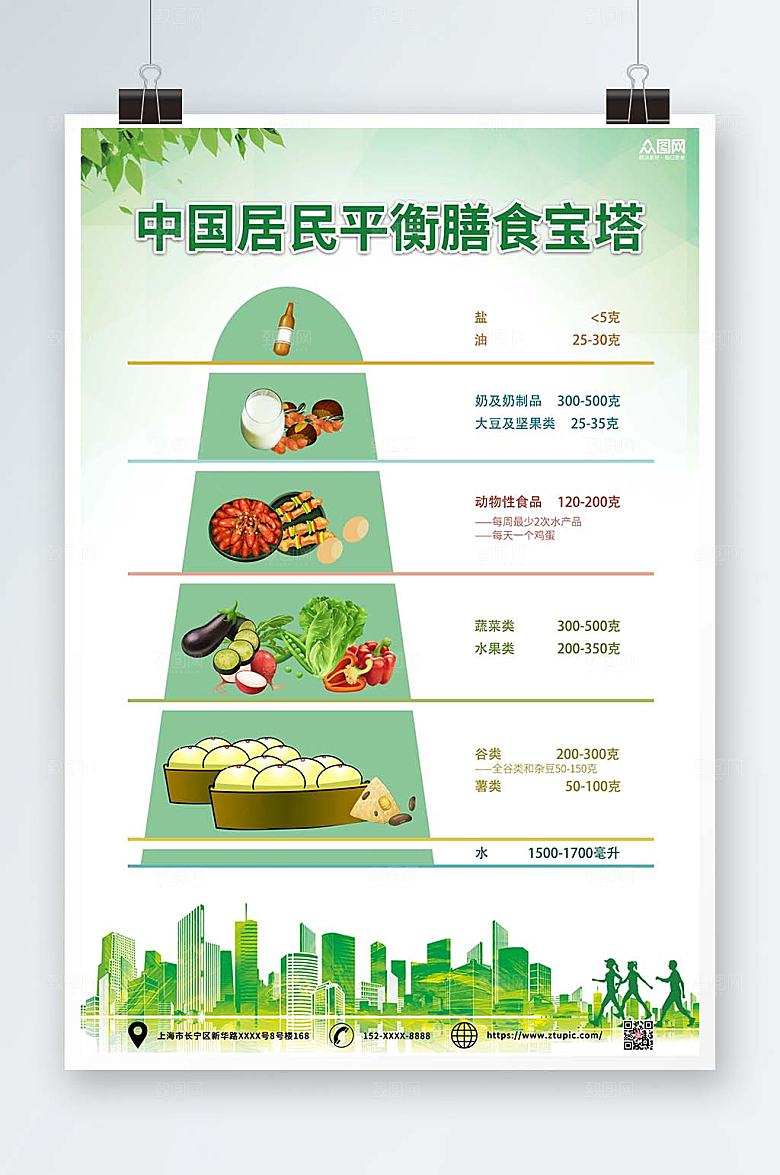 清新居民膳食宝塔海报模板