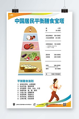 极简居民平衡膳食宝塔海报设计
