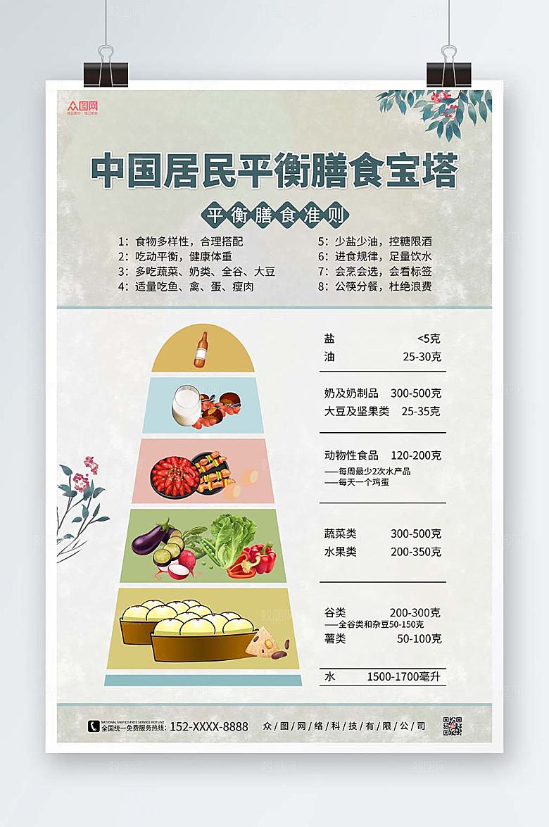 淡雅居民平衡膳食宝塔海报模板