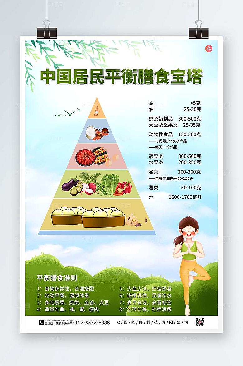 渐变居民平衡膳食宝塔海报设计