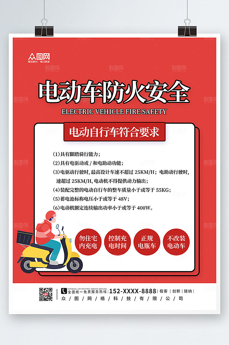 高端电动车防火安全海报模板