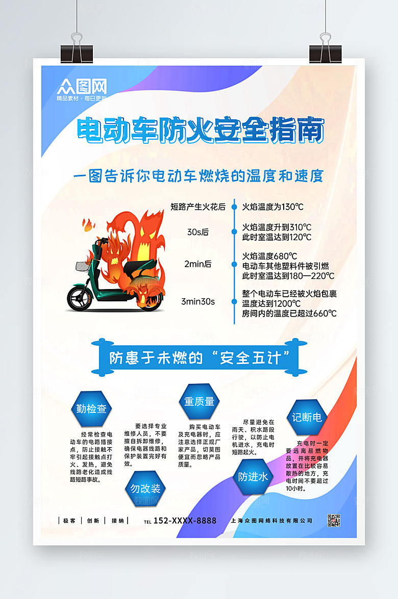 商务电动车防火安全海报设计