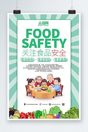清新食品安全海报设计模板