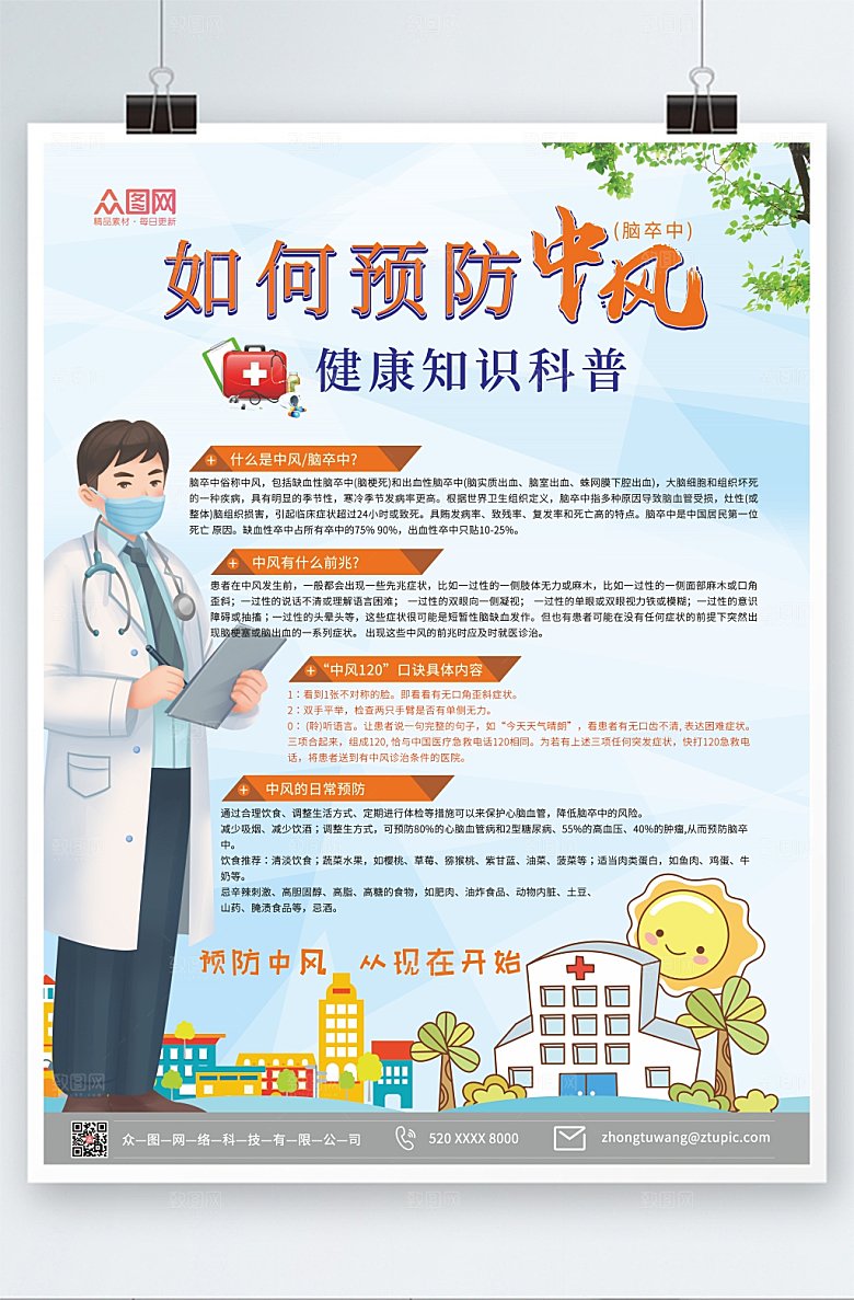 清新健康预防中风医疗海报设计