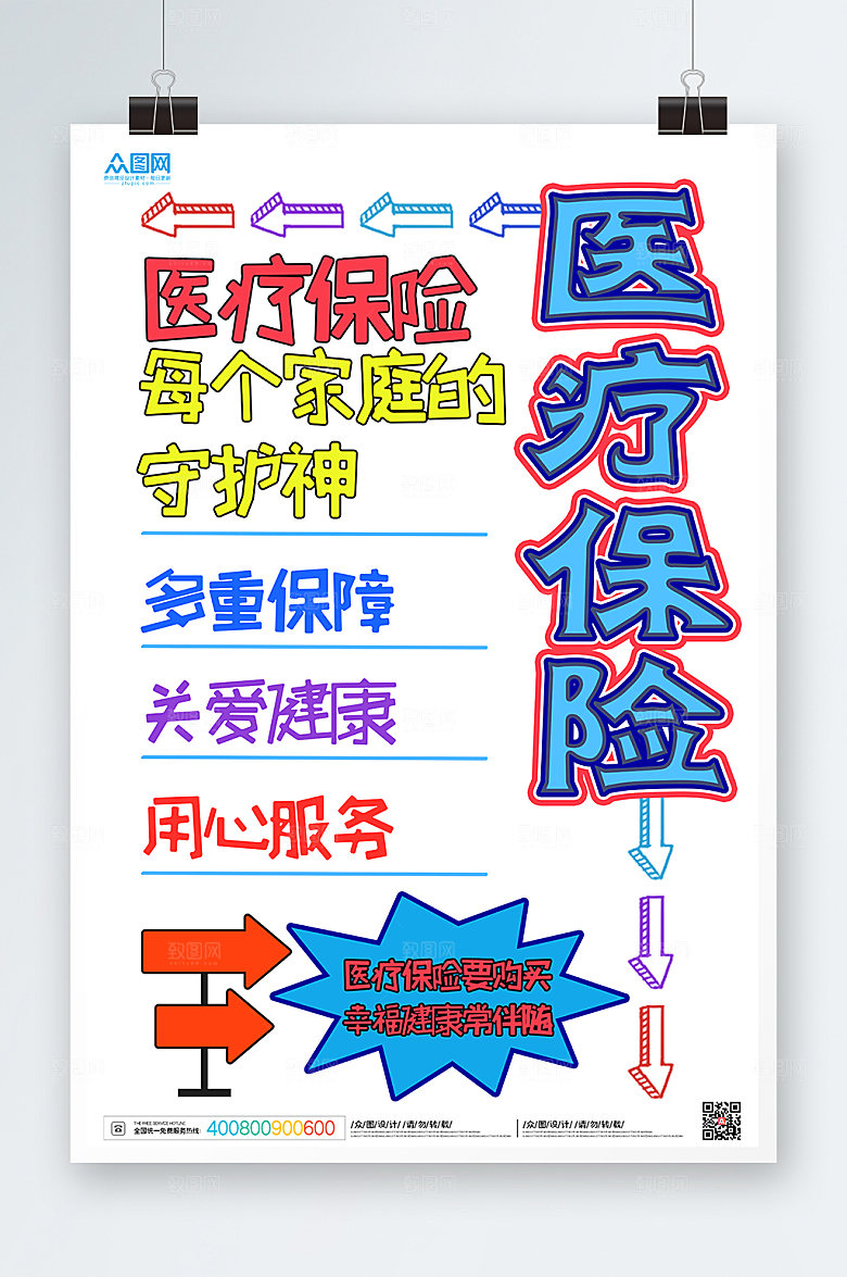 卡通医疗促销pop风格海报设计
