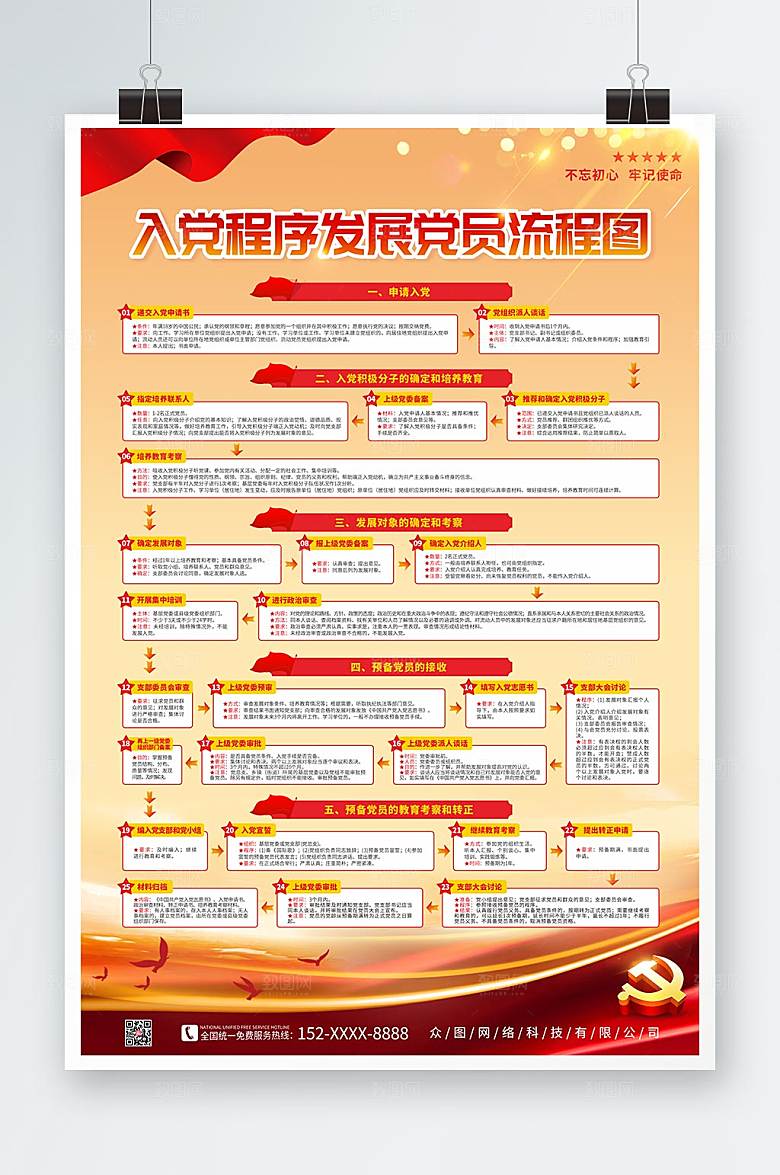 大气入党程序党员流程图海报设计