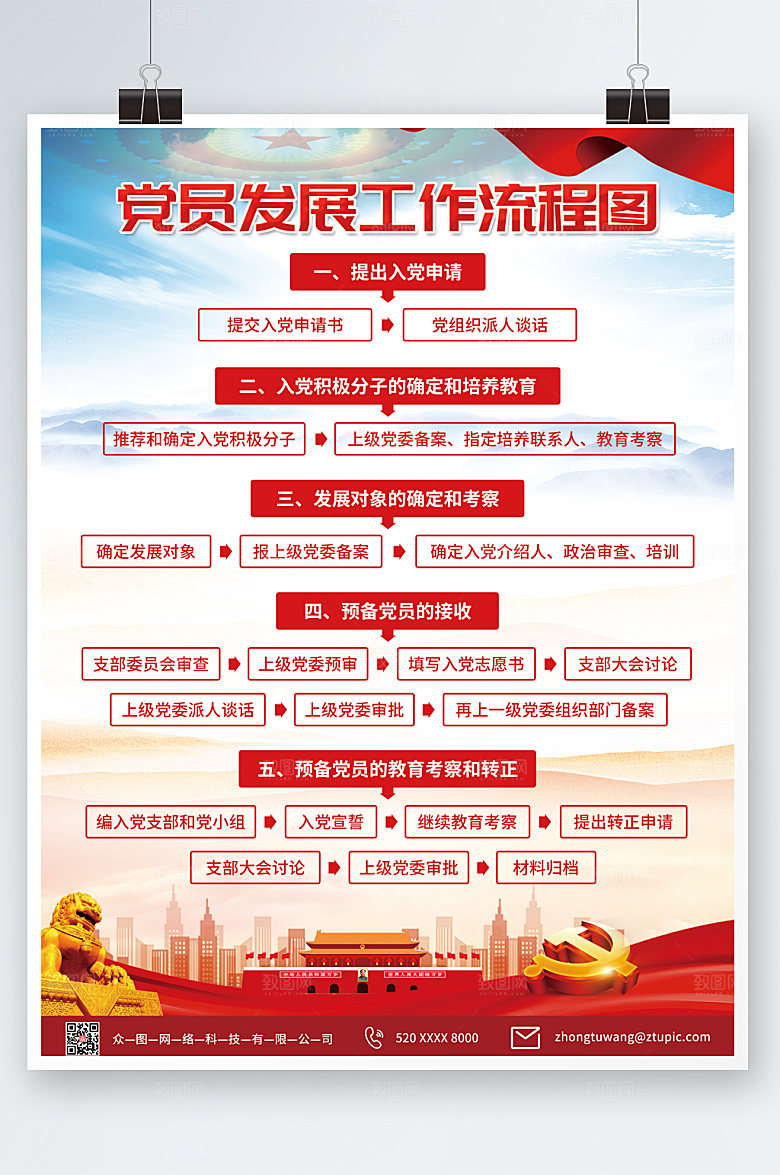 简约党员发展流程图党建风海报