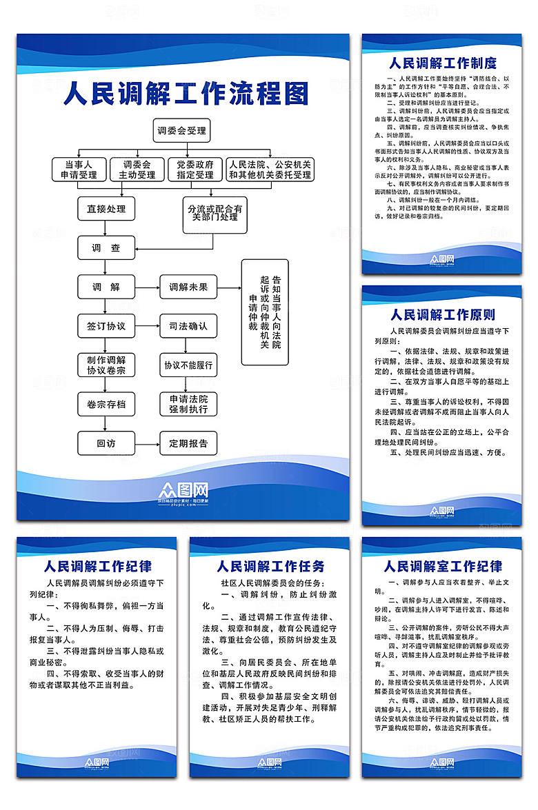 大气人民司法调解制度牌模板