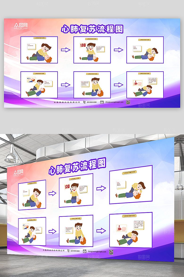 大气心肺复苏流程图展板模板