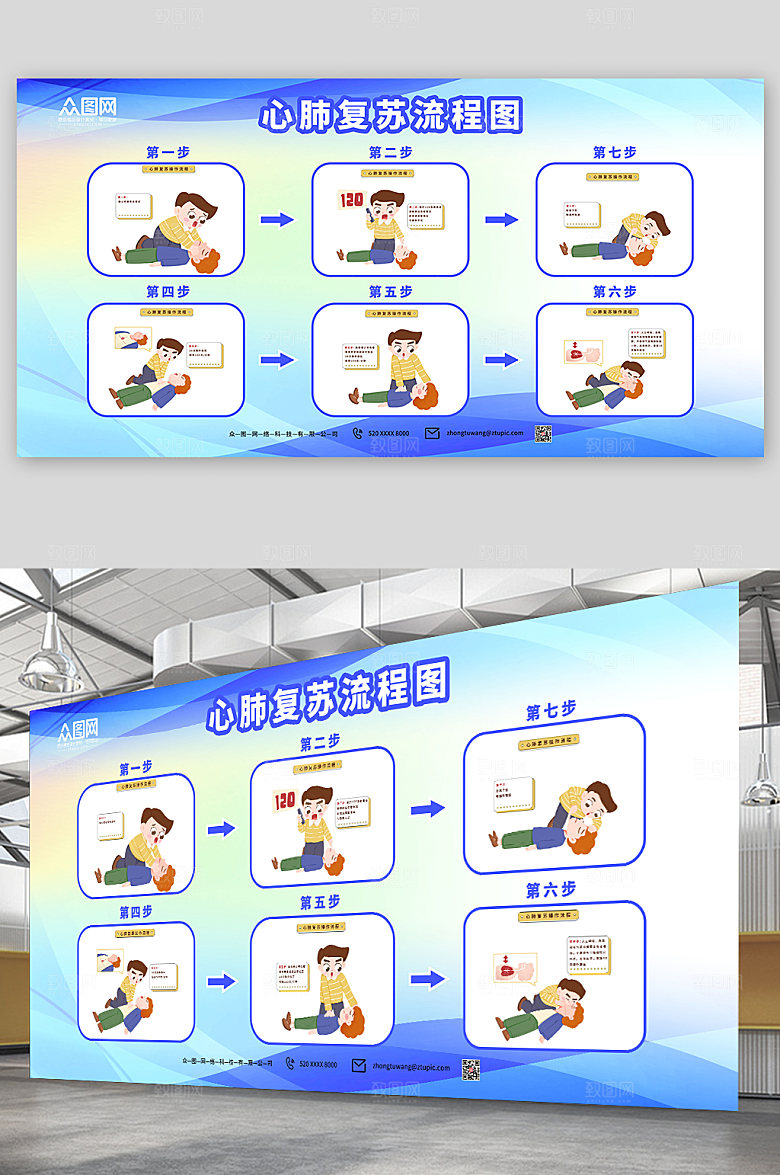 极简心肺复苏流程图展板设计