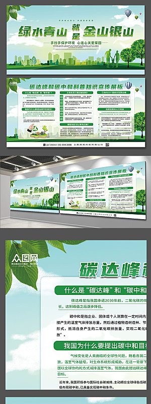 绿色时尚碳达峰和碳中和宣传展板