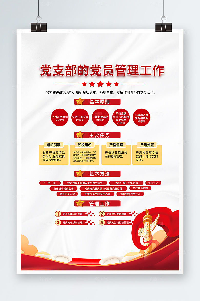 创意党支部的党员管理工作简约海报