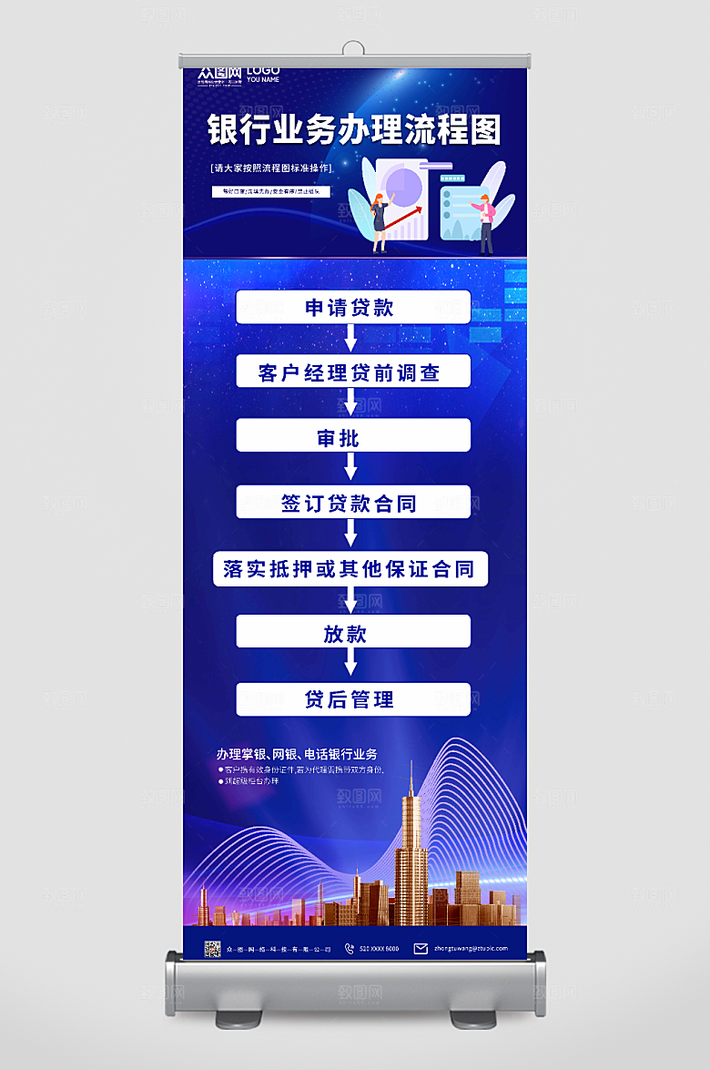 创意银行业务蓝色流程图展架易拉宝