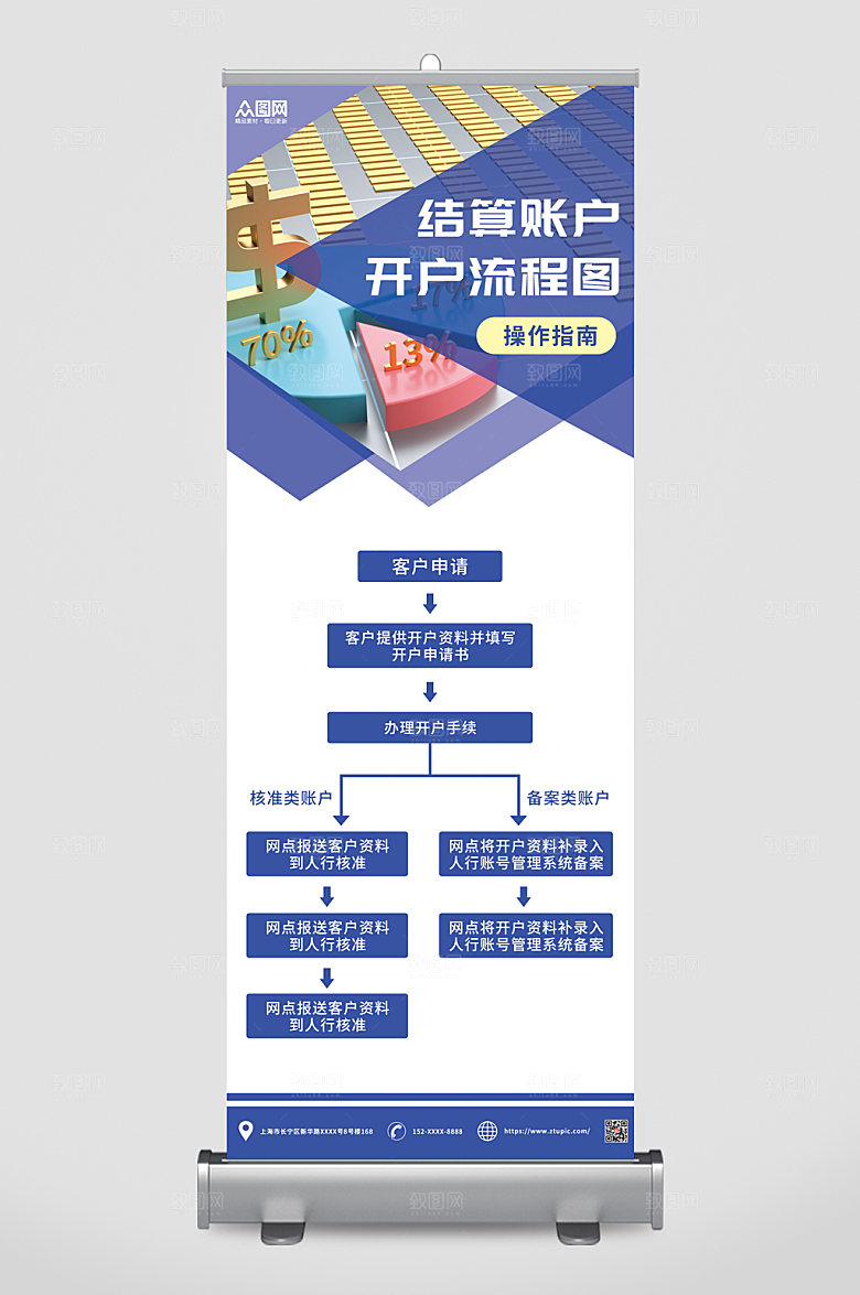 蓝色银行业务办理流程图大气易拉宝