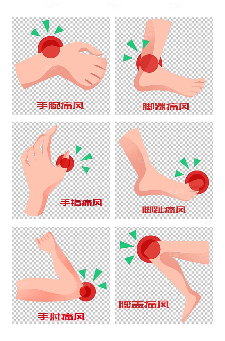 手绘噪点风格痛风医疗元素创意插画