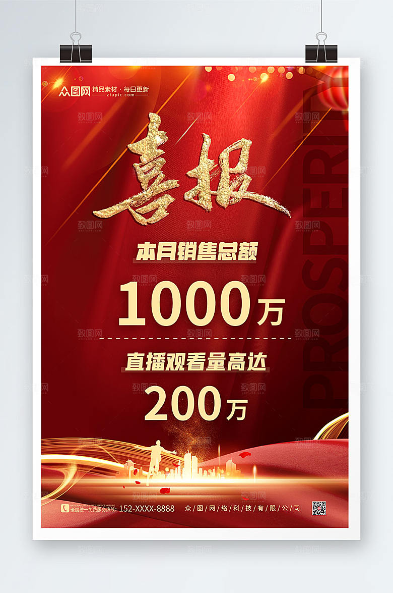 红色大气销售业绩喜报现代海报