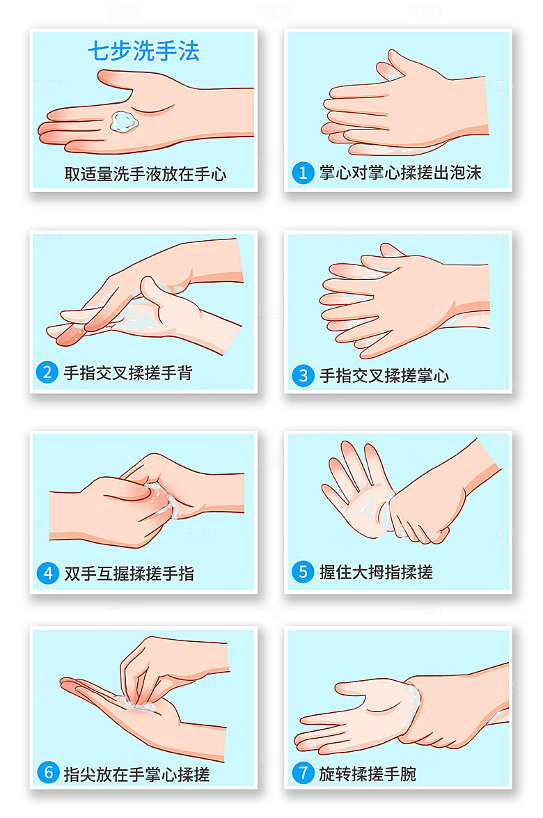 时尚手绘七步洗手法元素创意插画