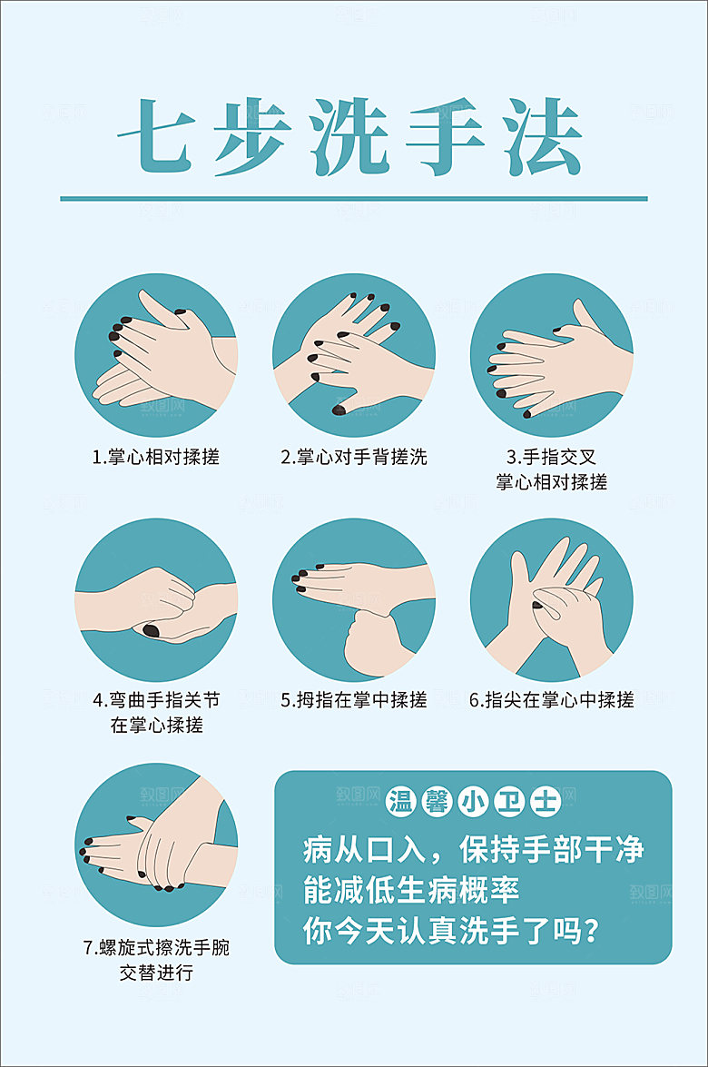 大气七步洗手法矢图量元素插画