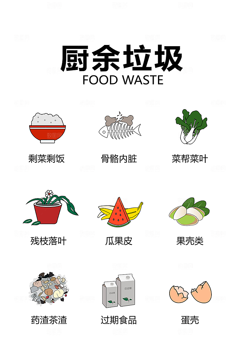 简约手绘厨余垃圾分类图标插画