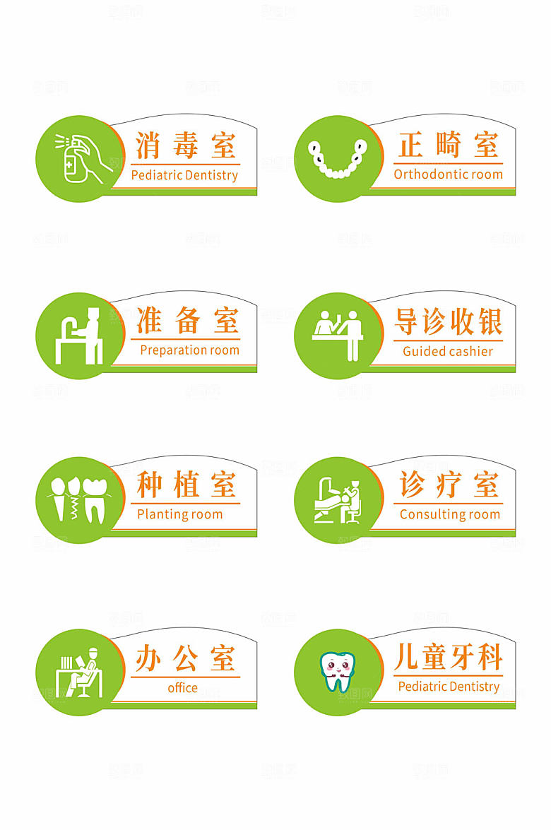 绿色口腔医院简洁导视门牌科室牌