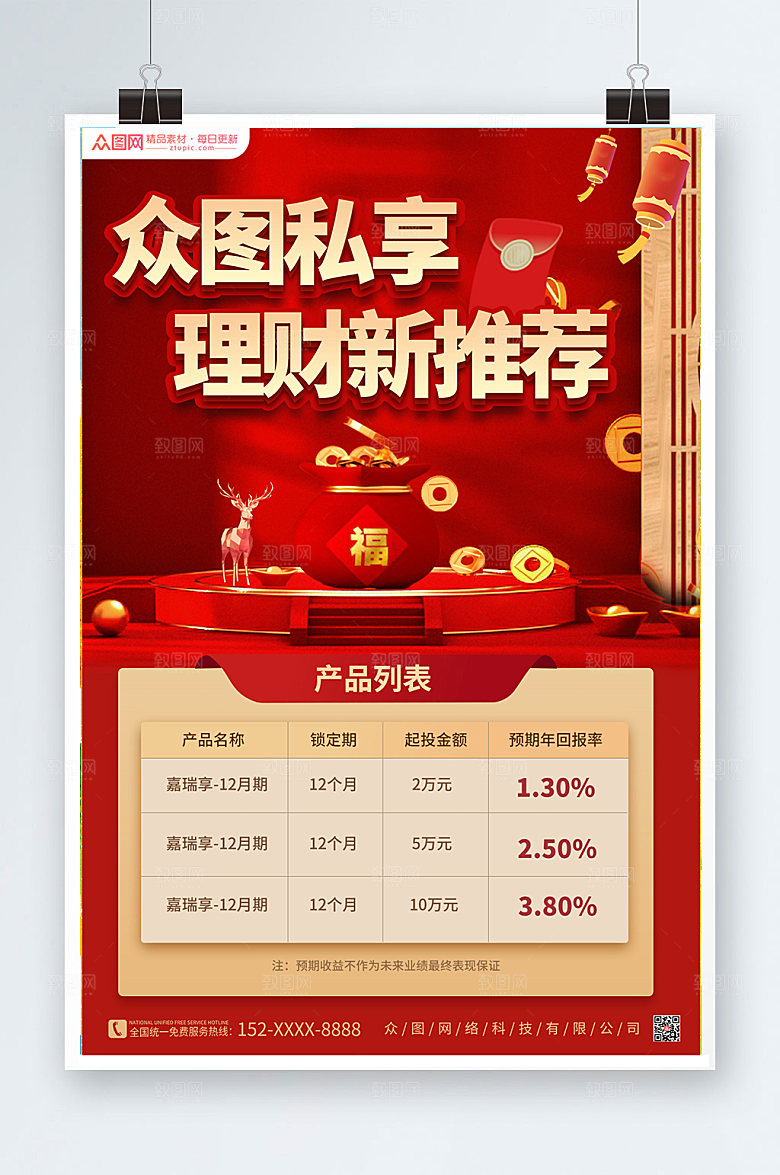 喜庆银行理财产品推荐宣传海报