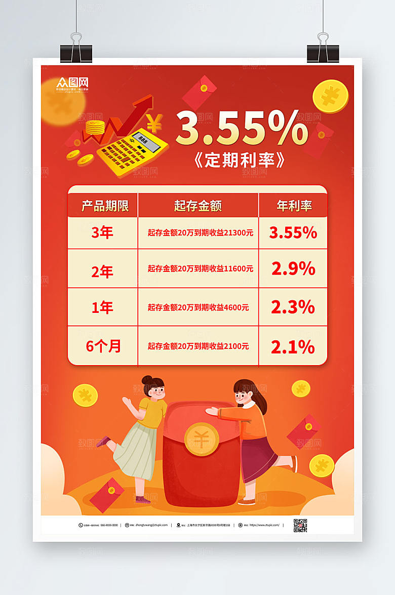 唯美银行理财利率分析宣传海报