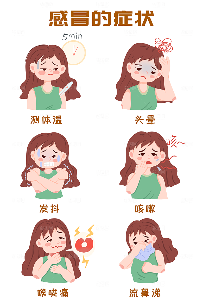可爱卡通冬季感冒症状人物元素