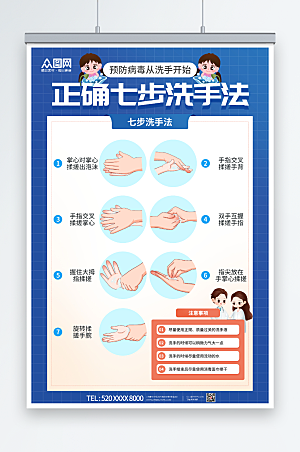 蓝色医疗卫生七步洗手法卡通海报
