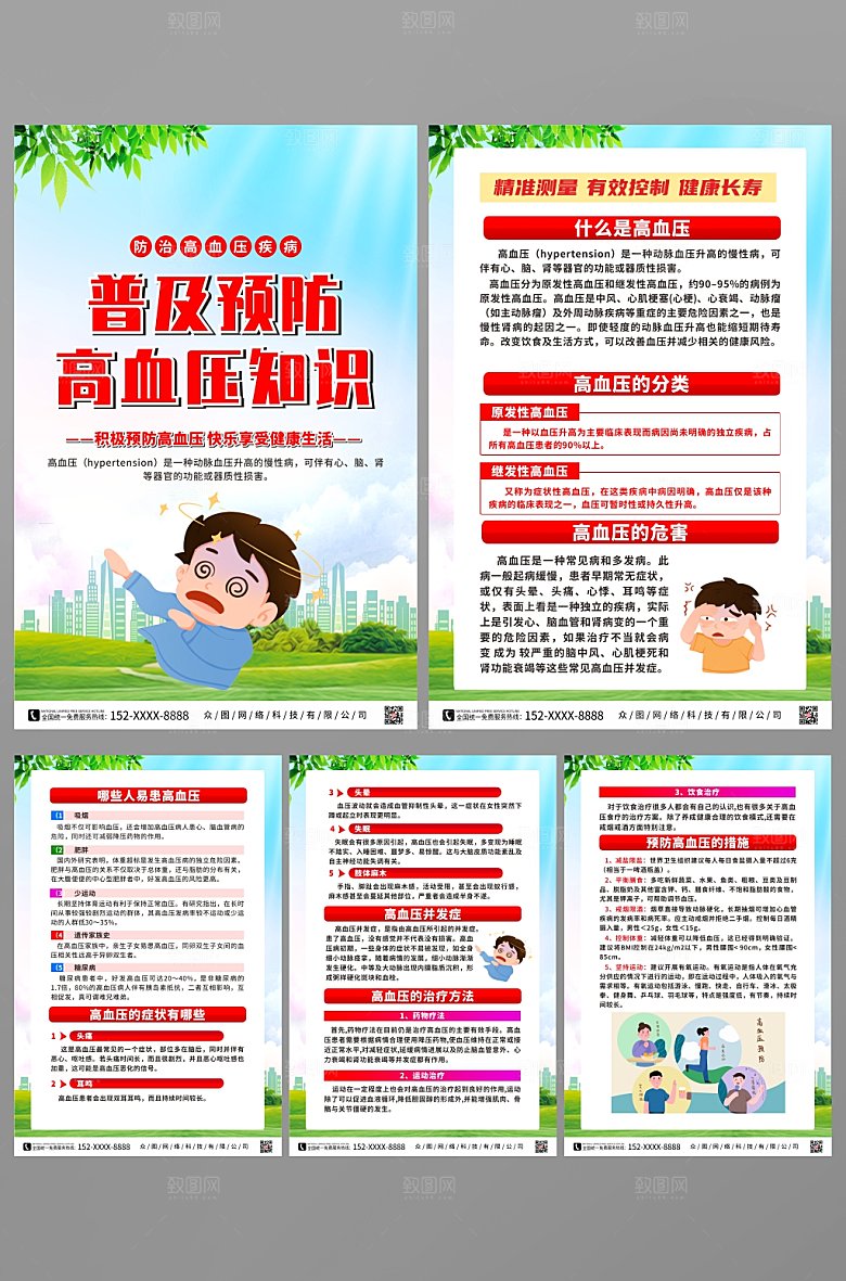 卡通预防高血压知识系列健康海报