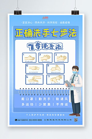 卡通医生七步洗手法宣传海报