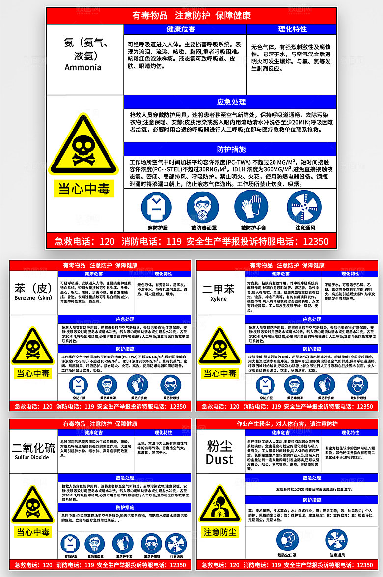 大气车间职业病危害告知卡设计