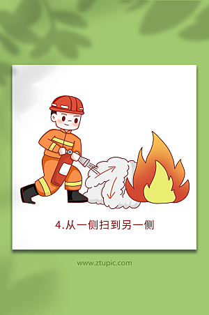卡通消防栓使用方法元素插画