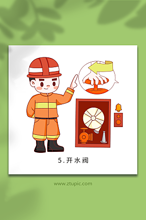 简约消防栓使用方法元素插画