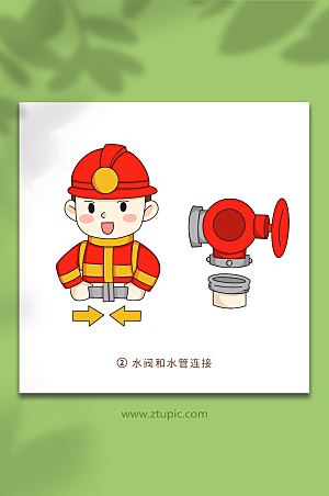 可爱消防栓使用方法元素插画