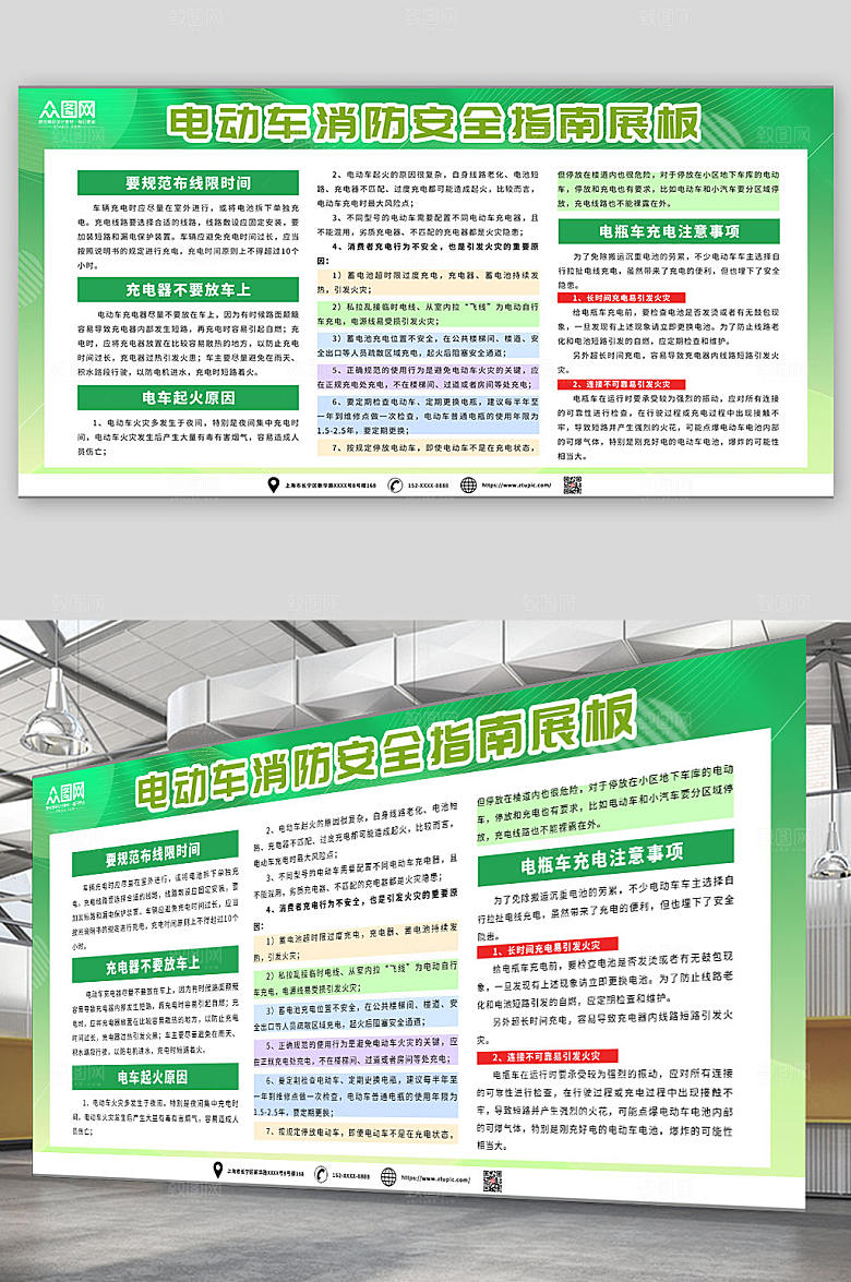 绿色电动车消防安全指南展板