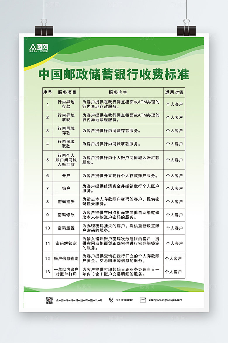 绿色中国邮政收费标准项目海报