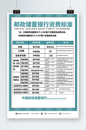 白色中国邮政收费标准项目海报