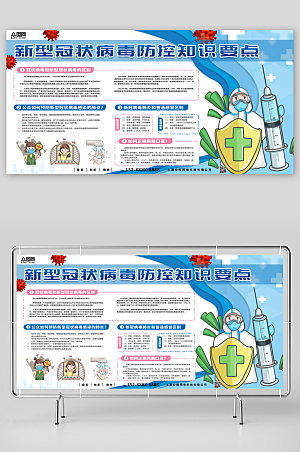 创意防疫科普知识宣传栏展板