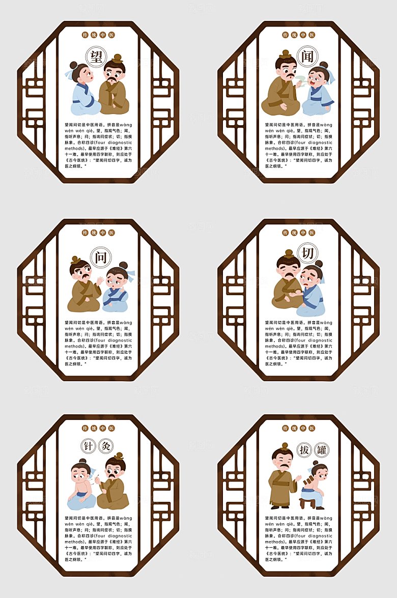 中式中医养生理疗矢量异形展板