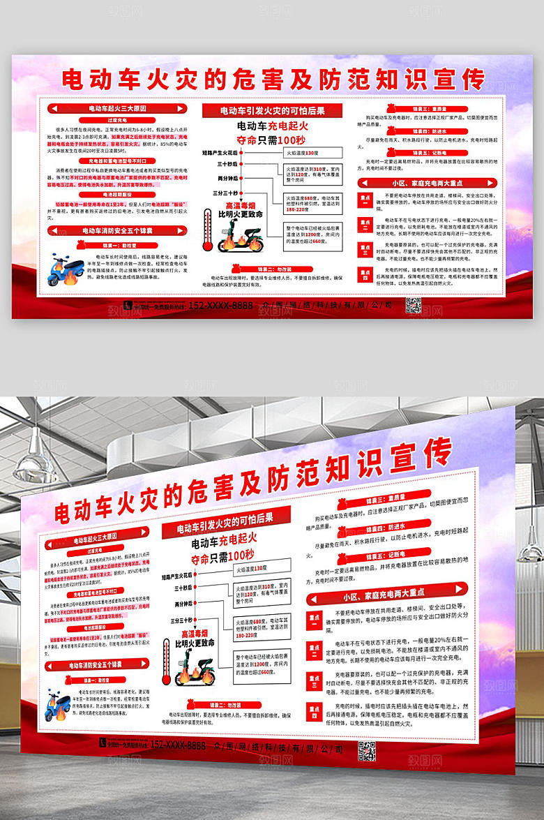 红色电动车火灾危害及防范消防安全知识展板